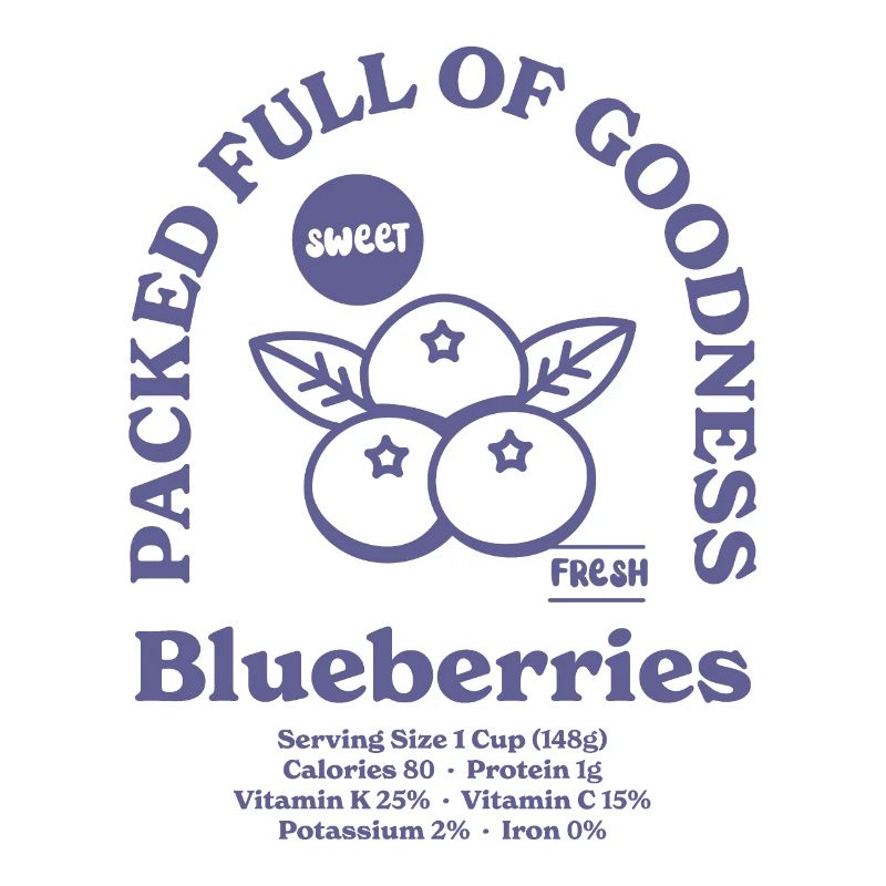 Blueberries Nutritional