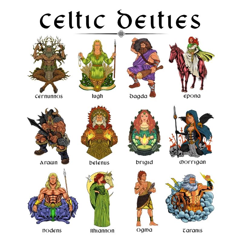 Dieux celtiques