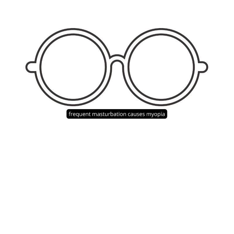 frequent masturbation causes myopia