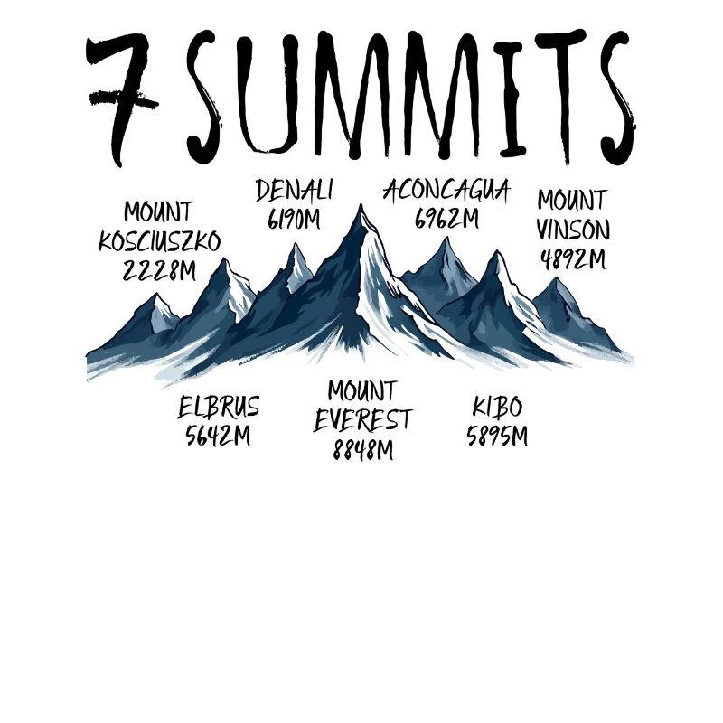 Seven Summits