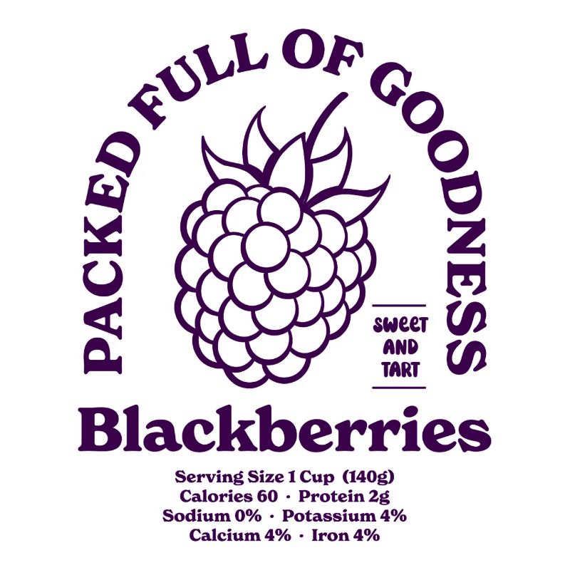 Blackberries Nutritional
