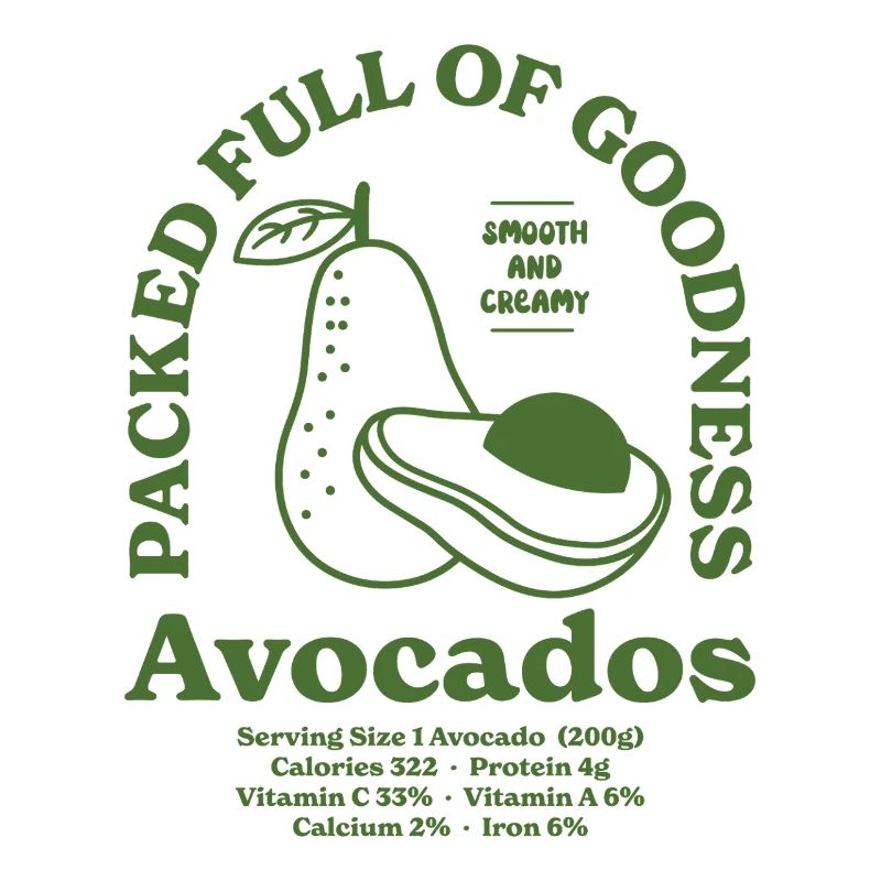 Avocado Nutritional