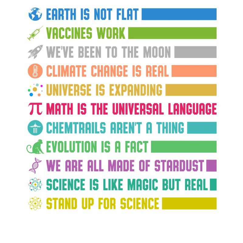 Colorful Science Statements