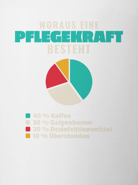 Pflegekraft Bestandteile