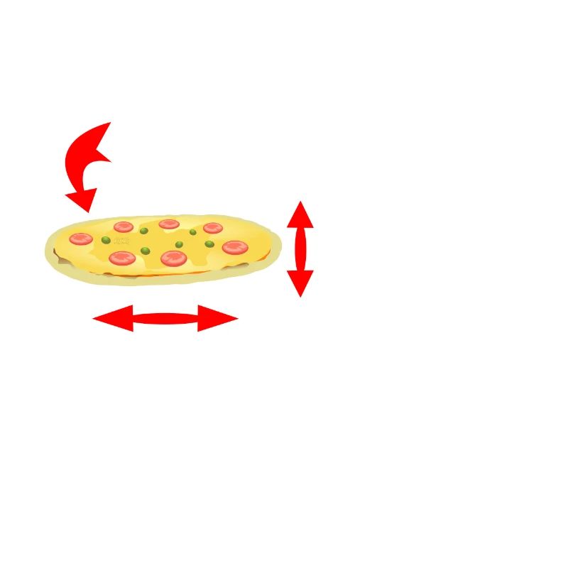 Pizza and Maths Meme Funny Maths Teacher