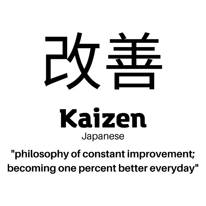 Kaizen Japanese term constant improvement