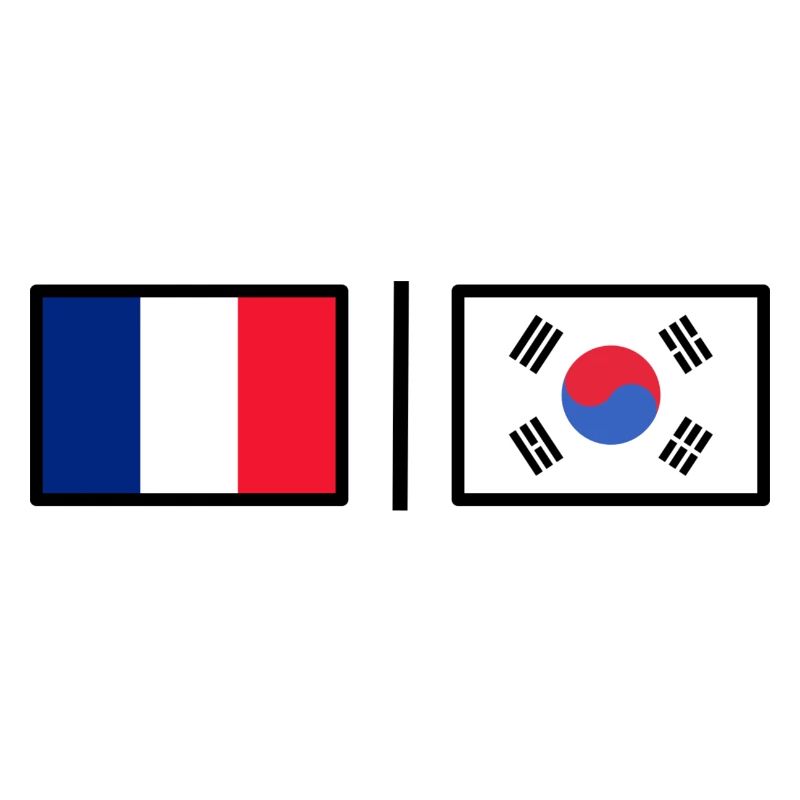 France - Corée