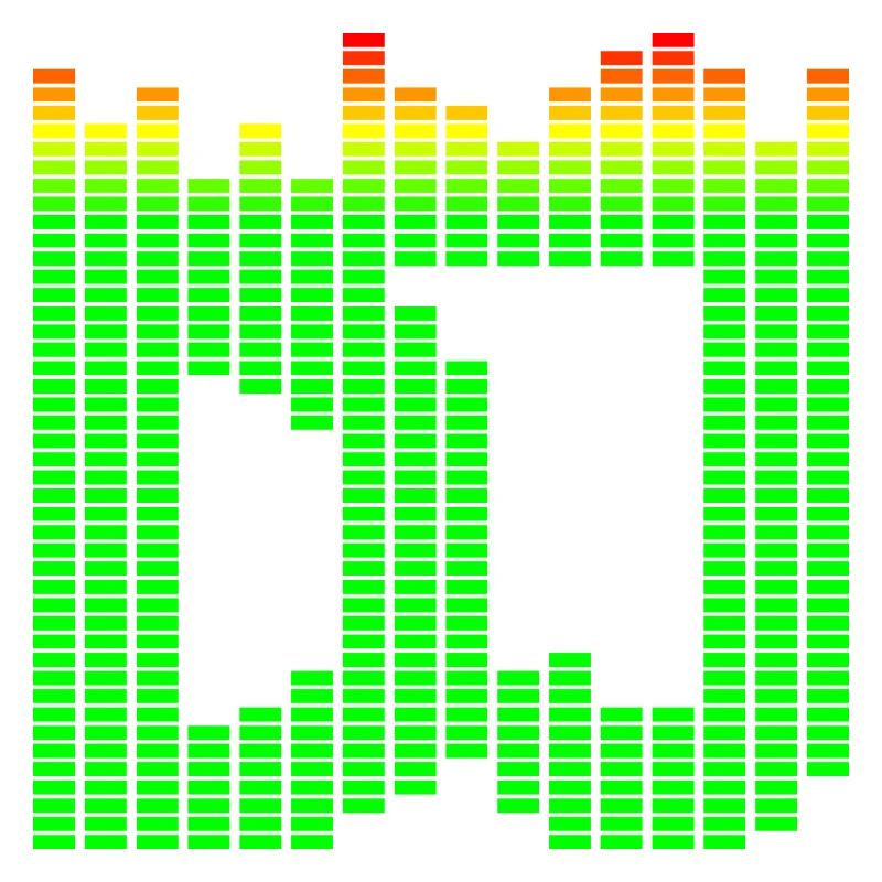 DJ music equalizer
