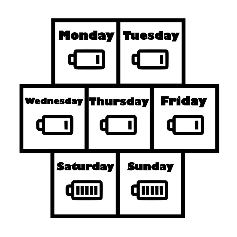 Batteries et week-ends