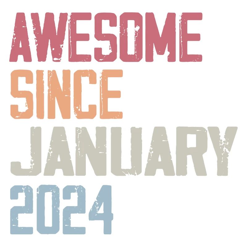 Anniversaire Janvier 2024 Rétro 2024 Janvier