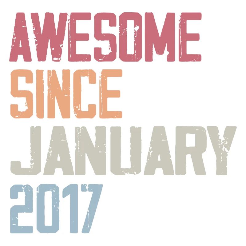 Birthday January 2017 Retro 2017 January