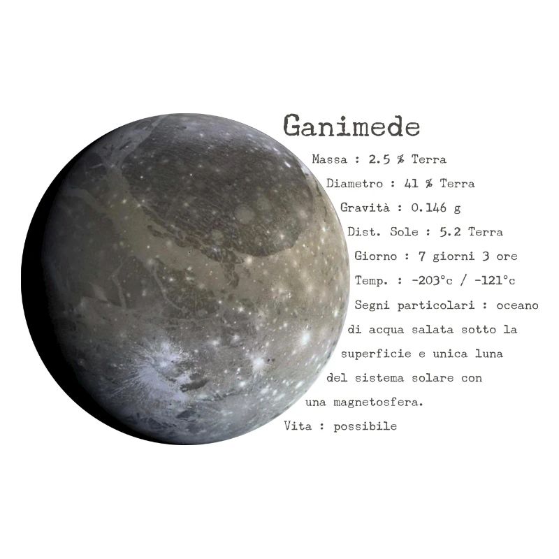 Ganymede