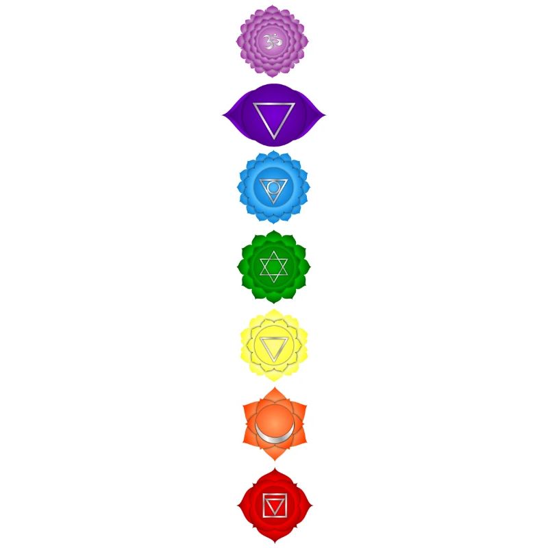Chakra Symbole