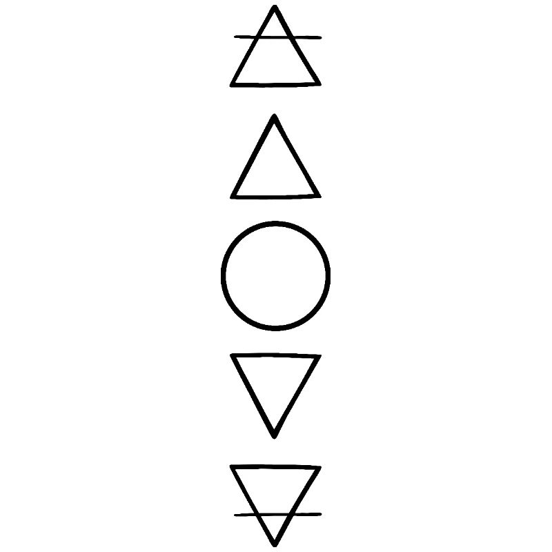 The Five Elements