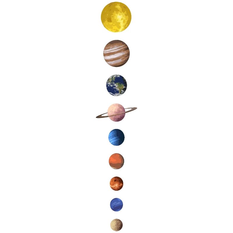 Planètes