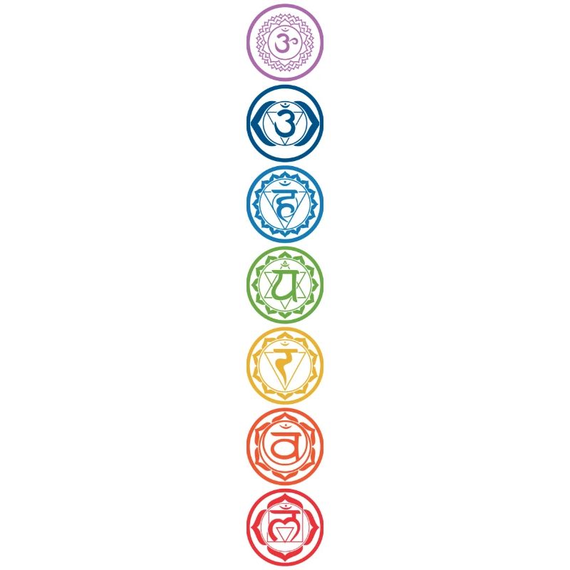 7 chakras