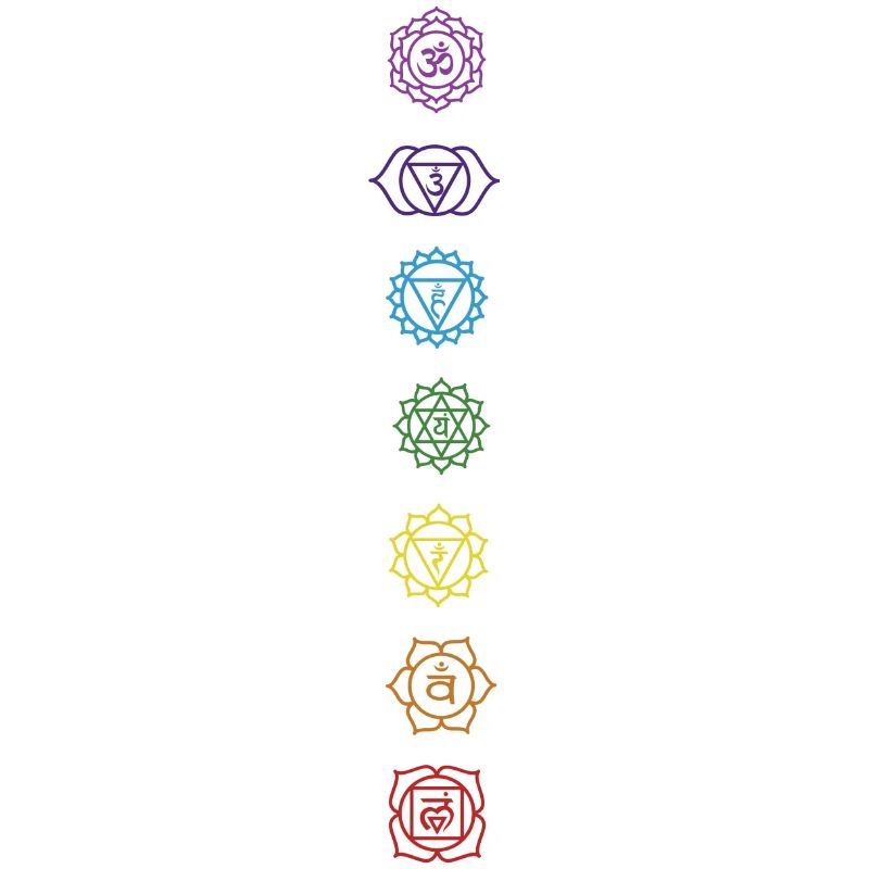 7 chakras