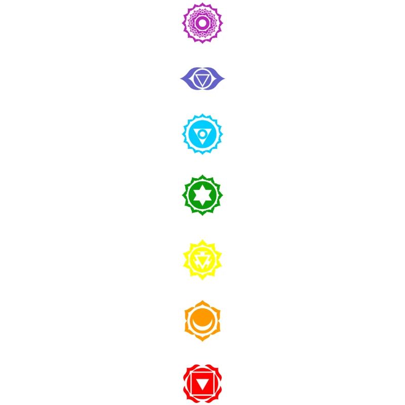 Chakra