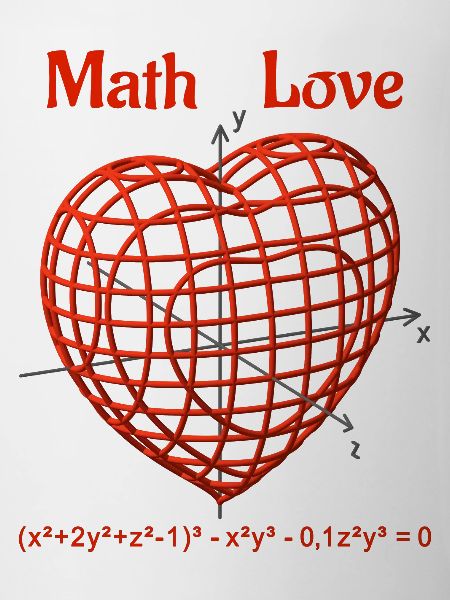 Heart Function 3D – Math Love