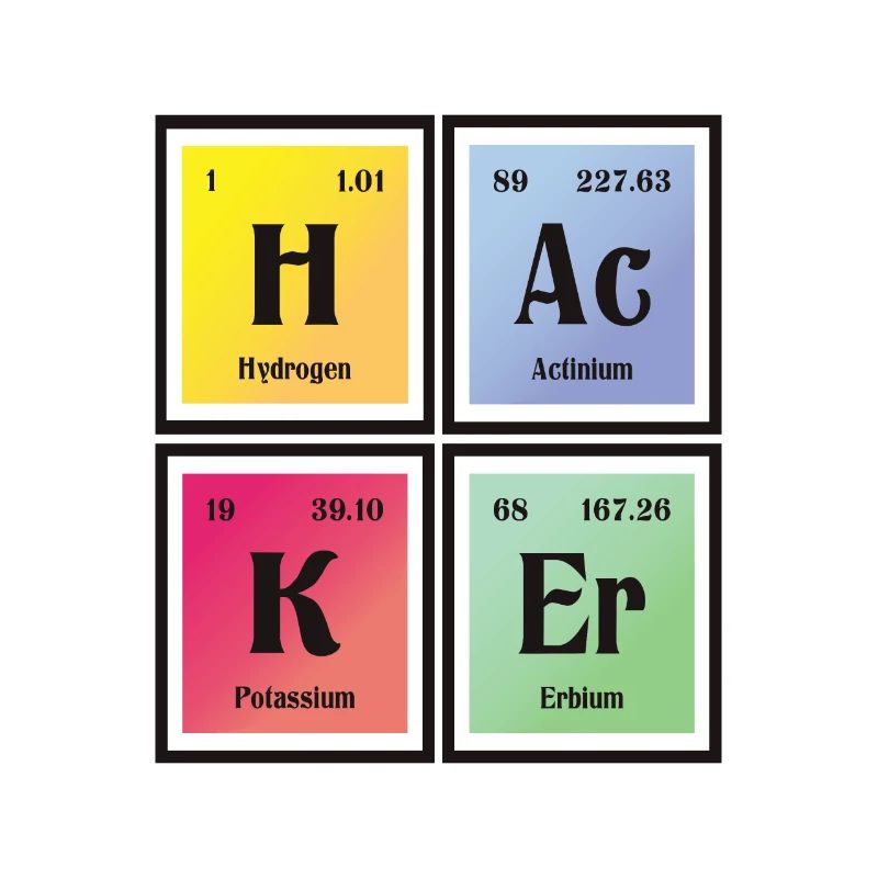 Hacker | Periodic Table of Elements