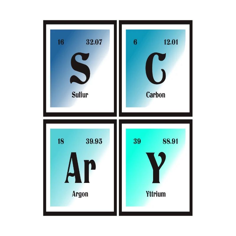 Scary | Periodic Table of Elements