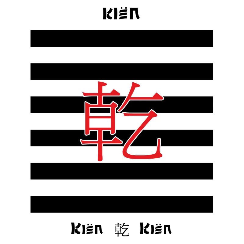 I Ching – Le créatif