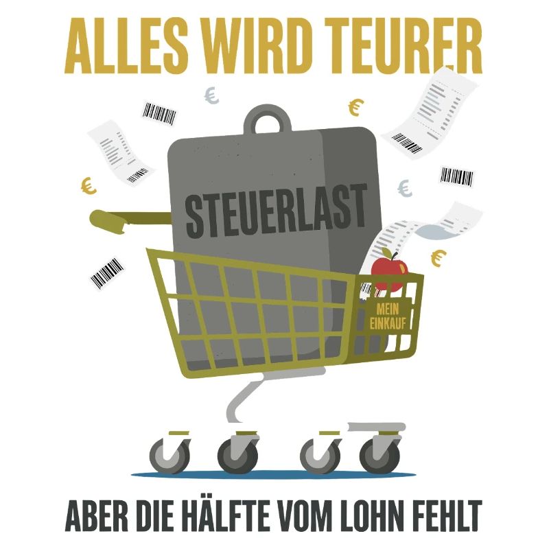 Alles Wird Teurer