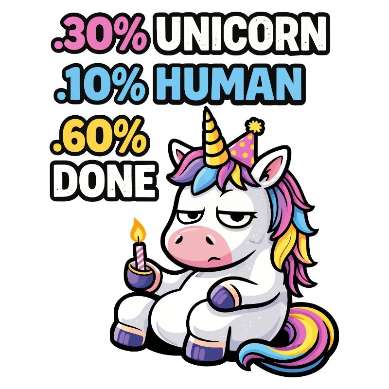 Mème d’anniversaire de l’épuisement de la licorne