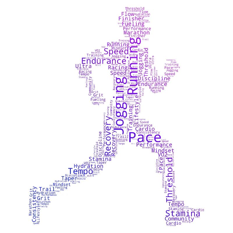 Running gift idea for a running lover