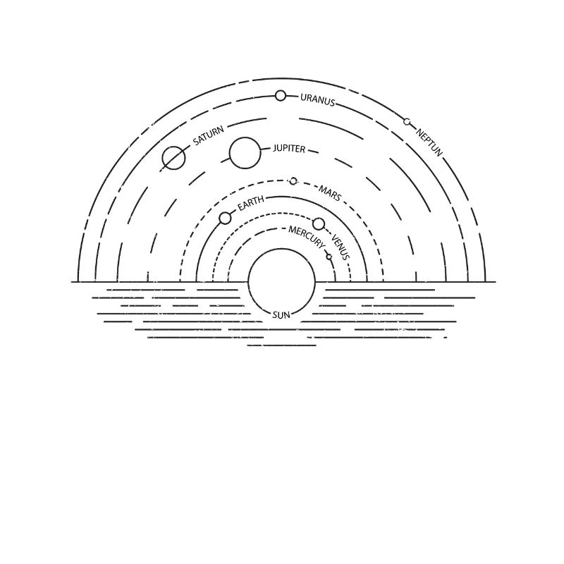 Solar System Nerd Geek Shirt Astrophysics Physics