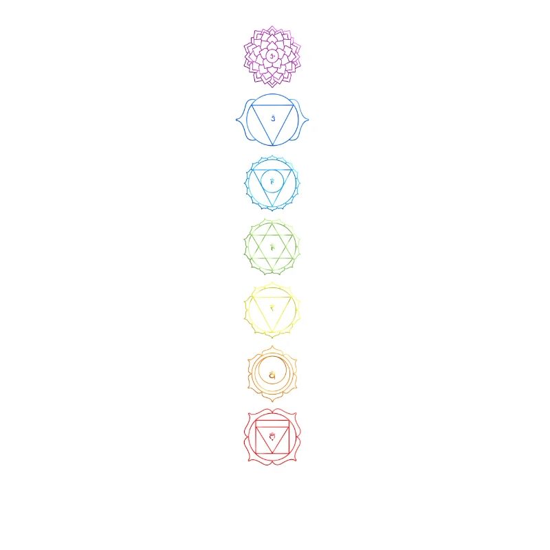 Symboles de chakra