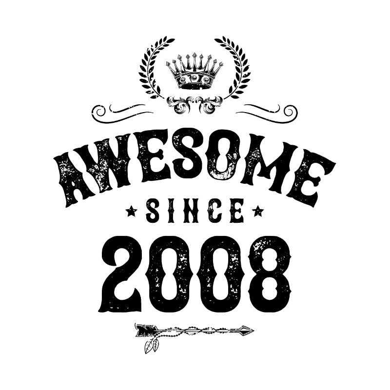 2008 awesome since