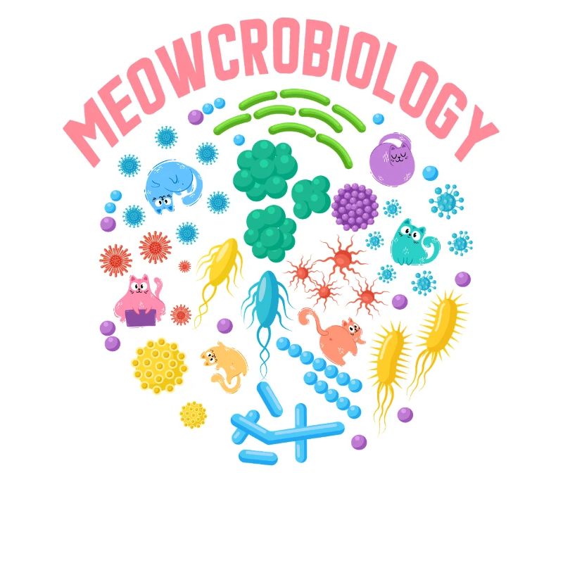 Meowcrobiology