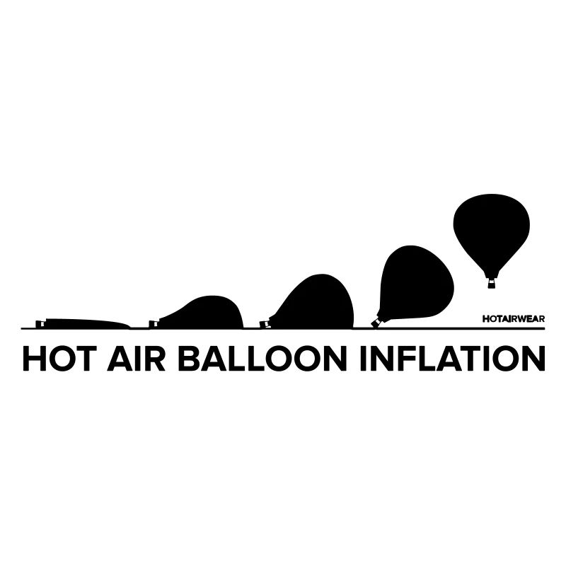 Inflation de ballon