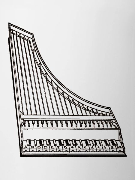 Clavier de Zarlino