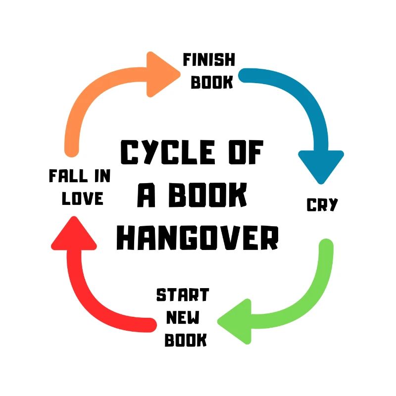 1002 book hangover | Book Rebels