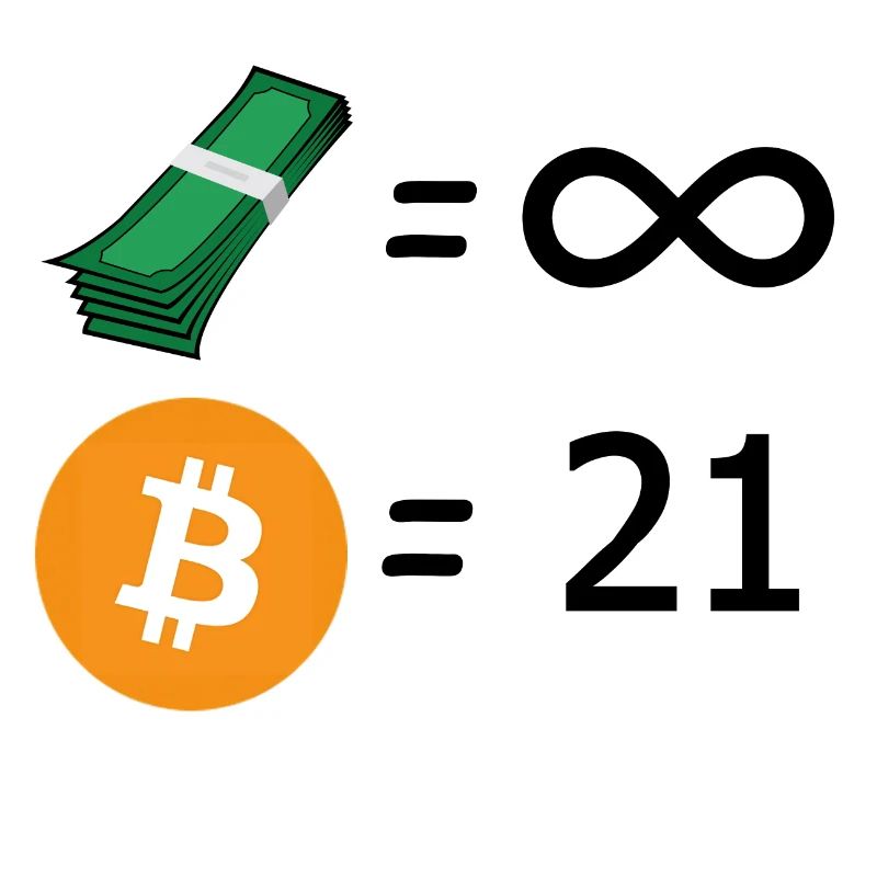 21 million