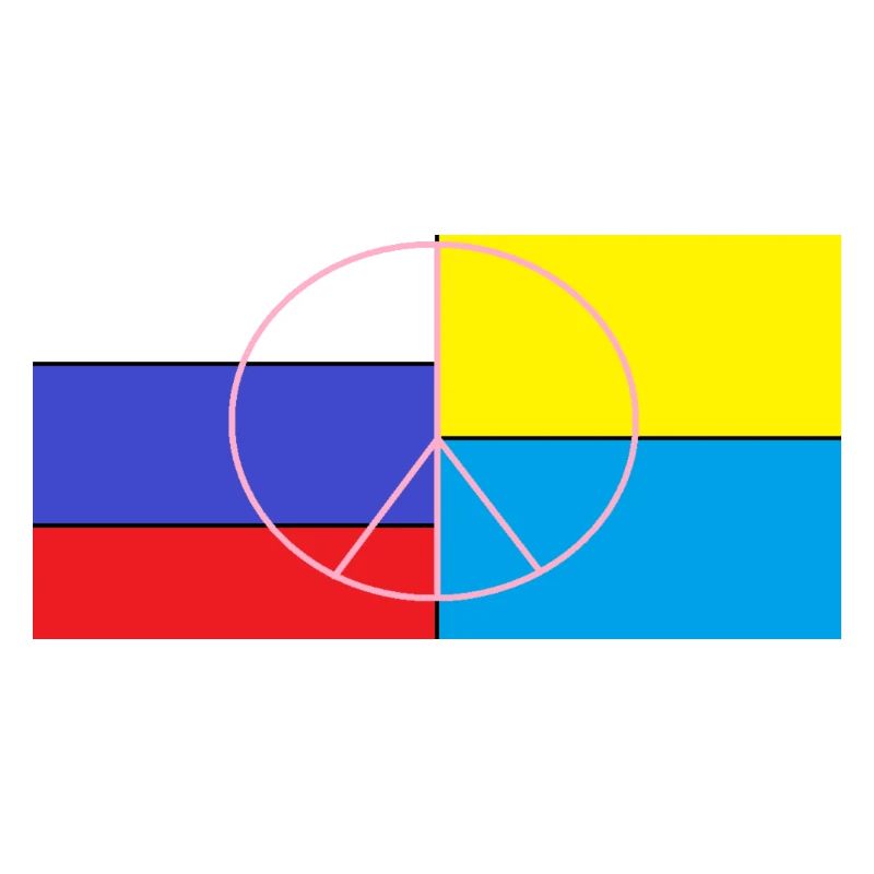 Russie vs Ukraine pease