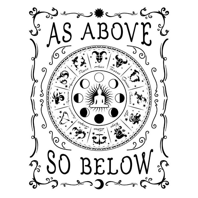 As Above So Below