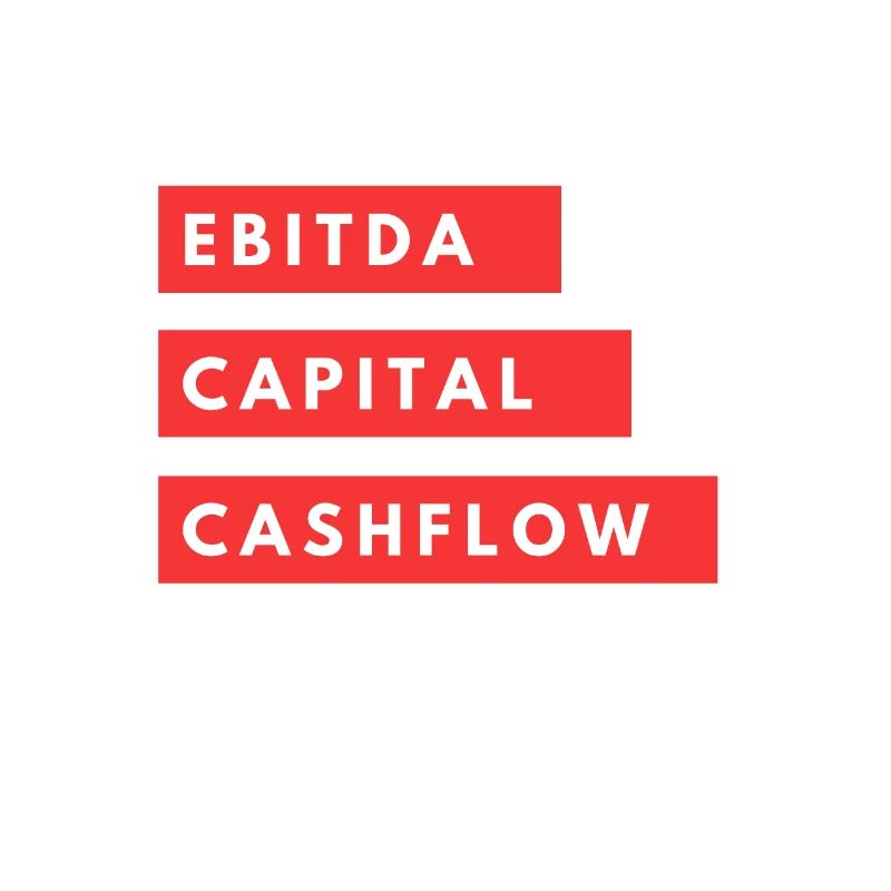 EBITDA