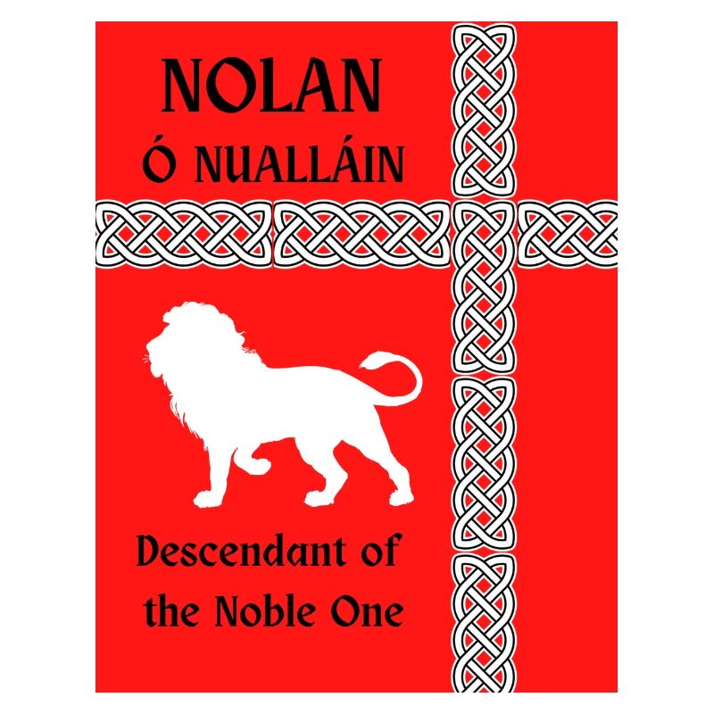 Nom de famille Nolan