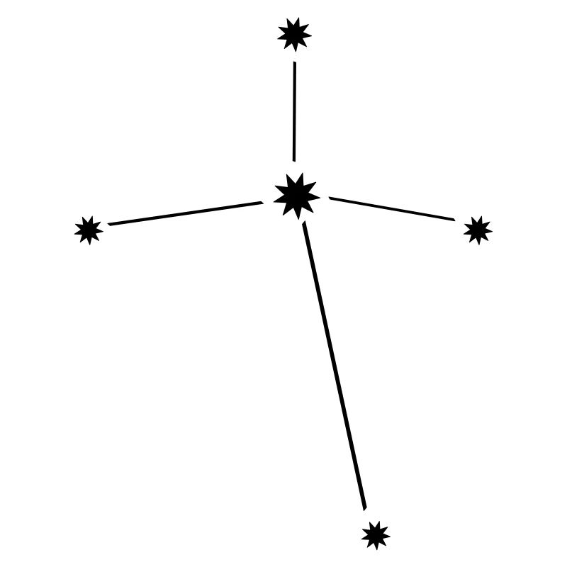 Constellation