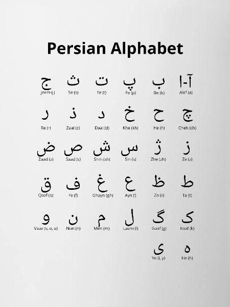 Persian Alphabet - Iran