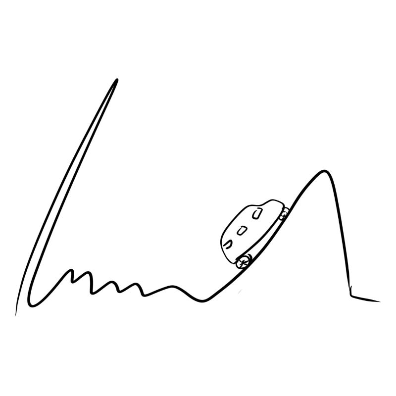 car drive line wave curve