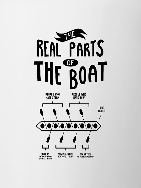 Rowing Rowing Boat