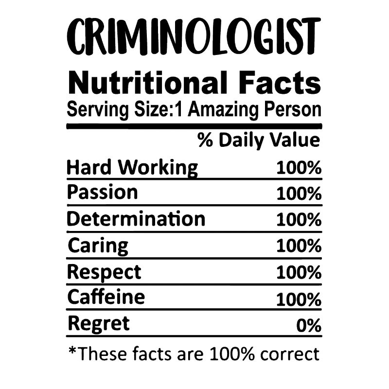 Criminologue Valeur nutritive Drôle