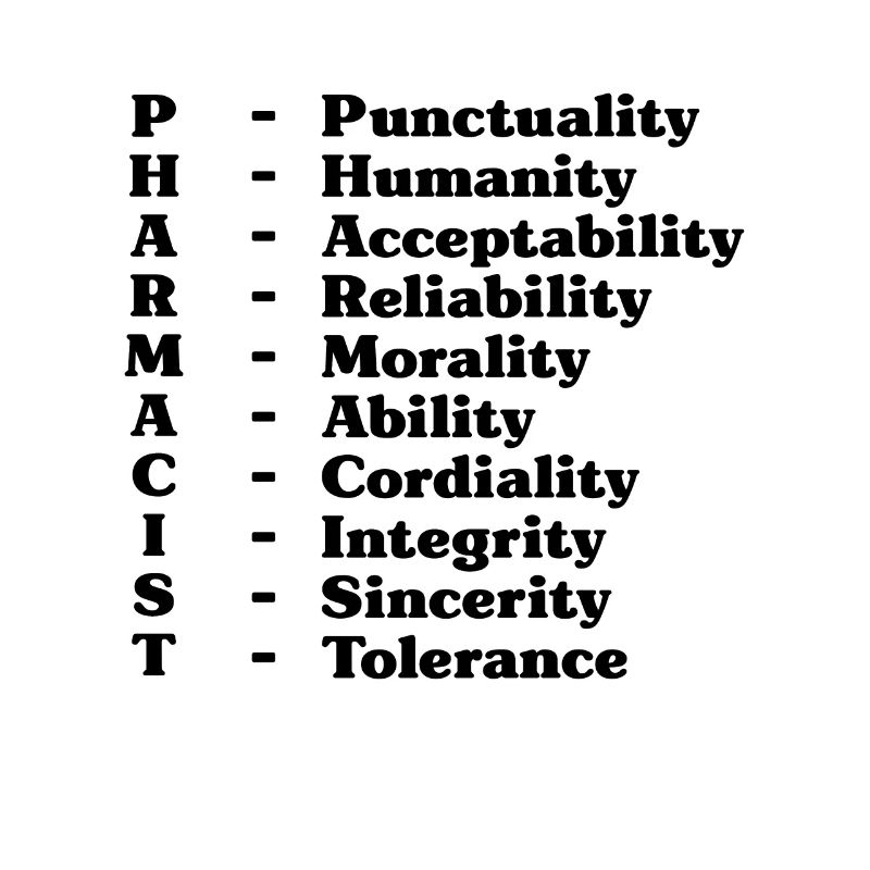 Pharmacist Punctuality Loves Medication Pharmacist