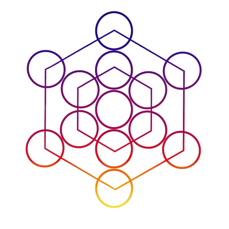 Cercles - Graphisme - Géométrie - Géométrie