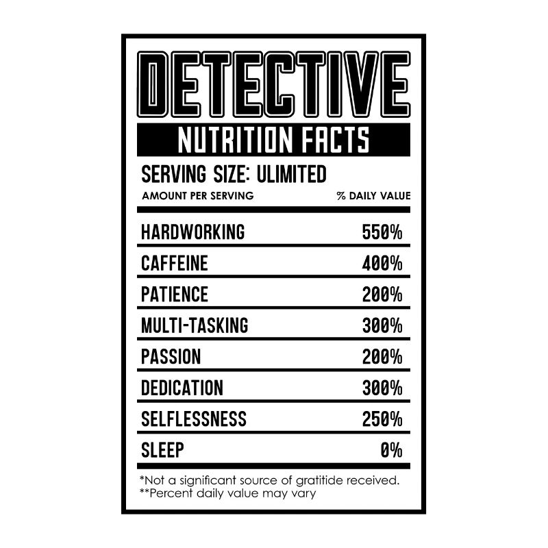 Détective Enquête sur la valeur nutritive Détectives