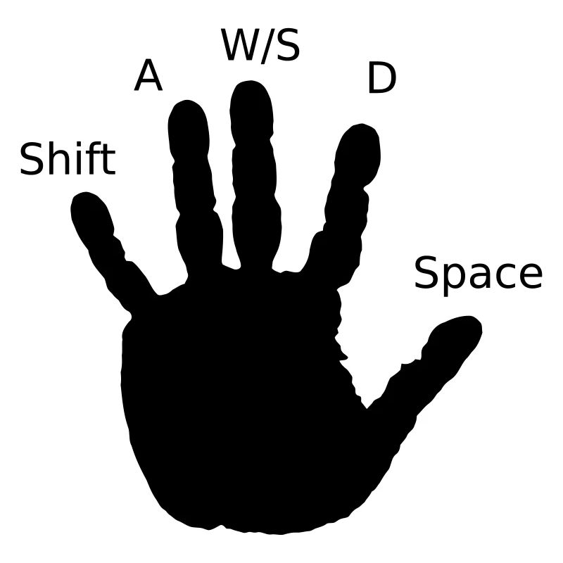 Gamer Hand